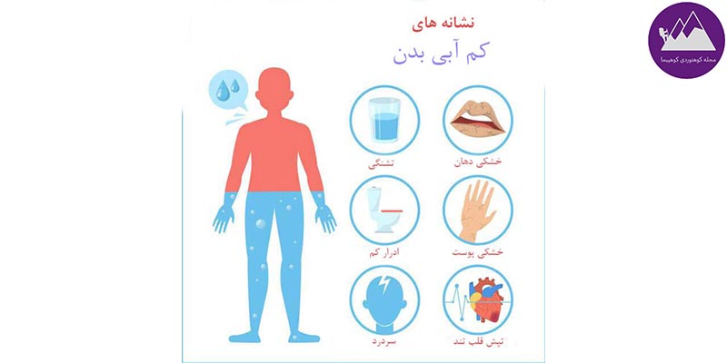 علائم کم آبی بدن