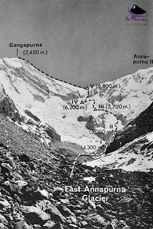 مسیر-جنوبی-گانگاپورنا-در-1965