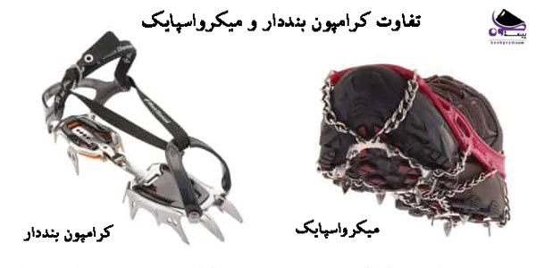 تفاوت کرامپون و میکرواسپایک
